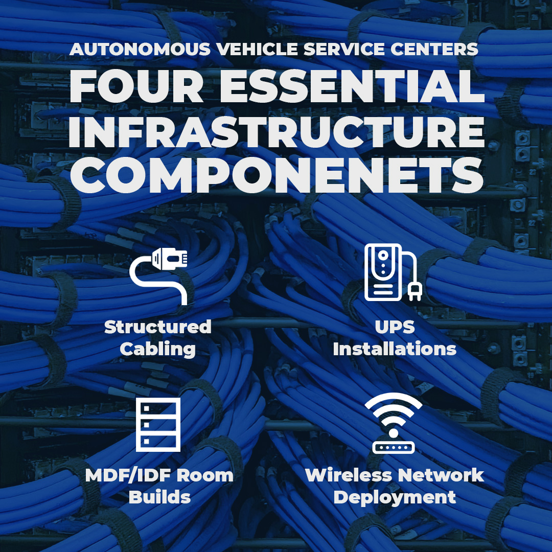 Alamon Enterprise Technical Services (ETS) - Autonomous Taxi Service Center Infrastructure Buildout