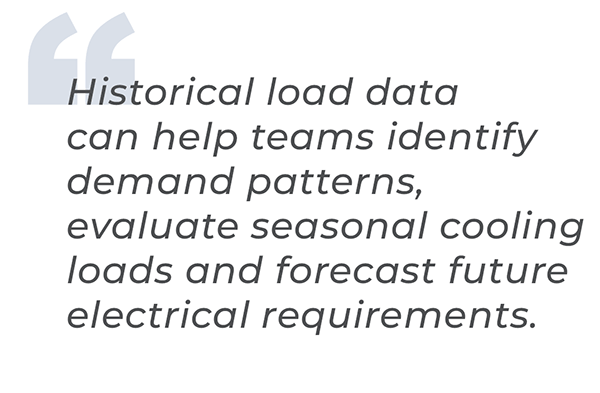 AC Load Study Services | Alamon, Inc.