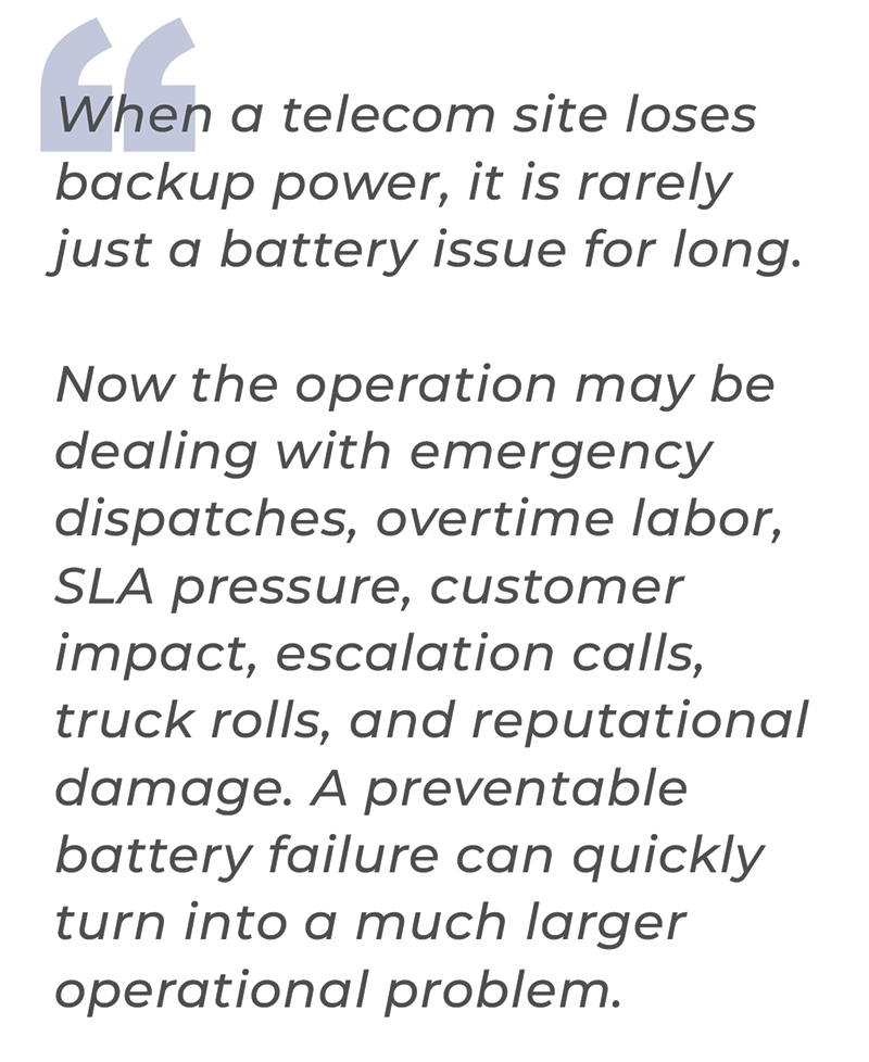 When a Telecom Site Loses Backup Power...